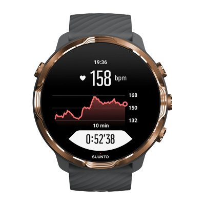 Часы SUUNTO 7 Graphite Copper